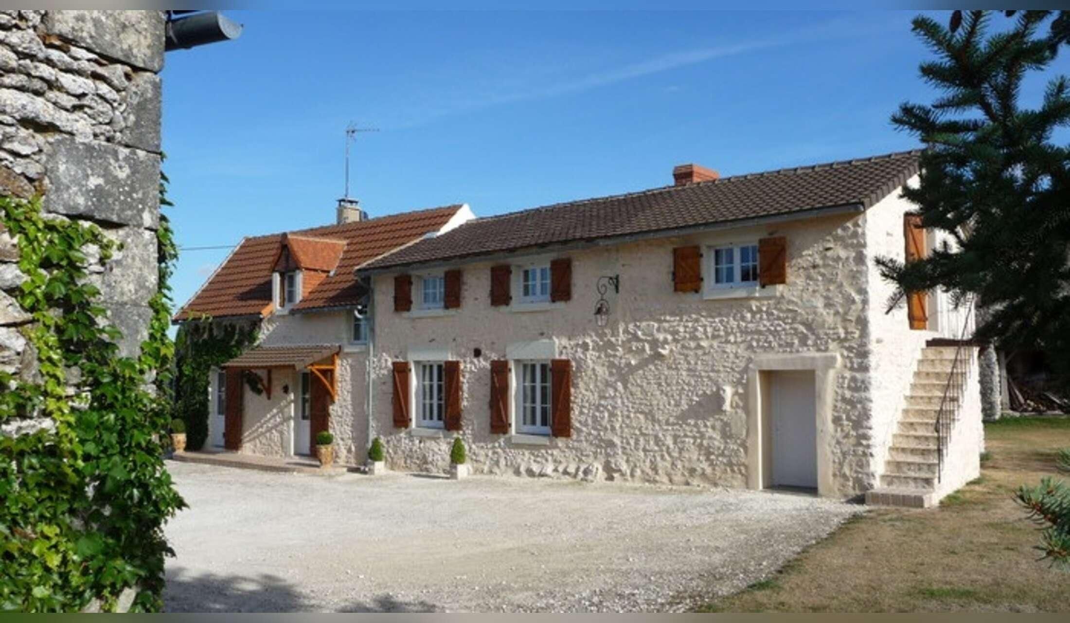 4 week+ rural house sit plus 1 cat and 1 dog mid Feb to mid March near Chatellerault, Vienne, France